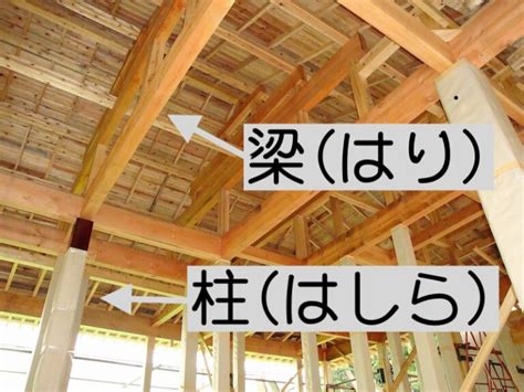 梁 意味|梁 （はり） とは？ 意味・読み方・使い方